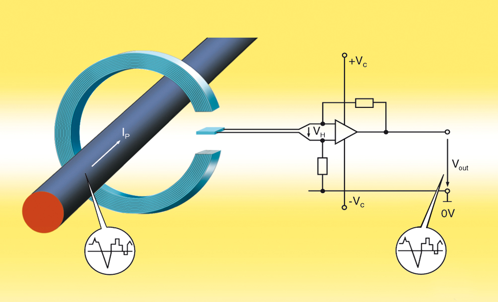 开环霍尔电流传感器原理及应用1
